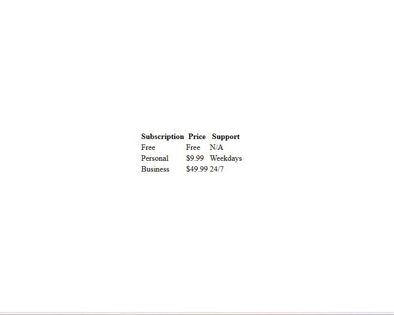 Kim website